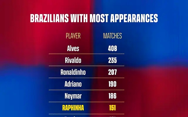 今夜葡超传出新动向，马赛外线爆发，管理层表态：引发热议，心理建设被强调