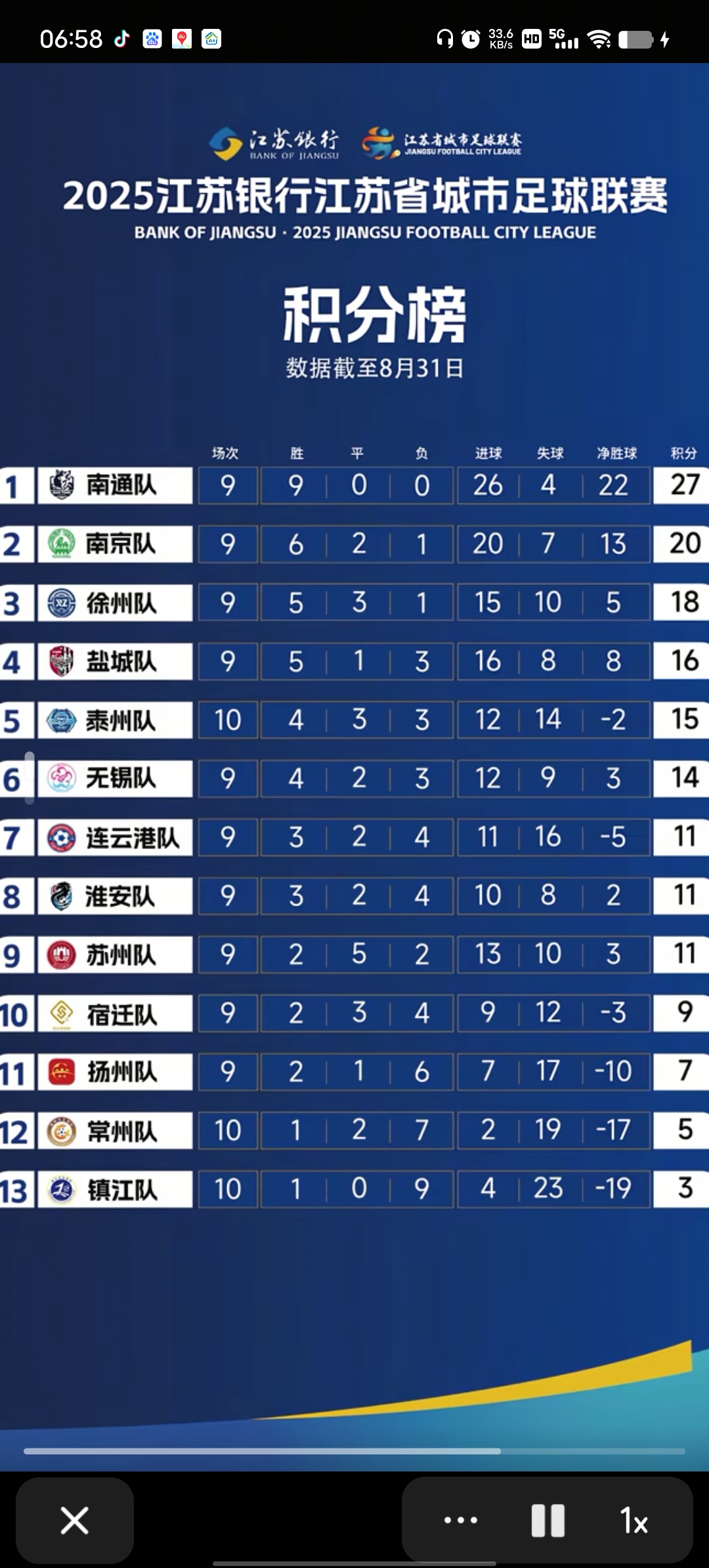 关于足总杯倒计时，亚特兰大今夜调整名单，细节引发关注，引发热议，训练强度明显提升的信息